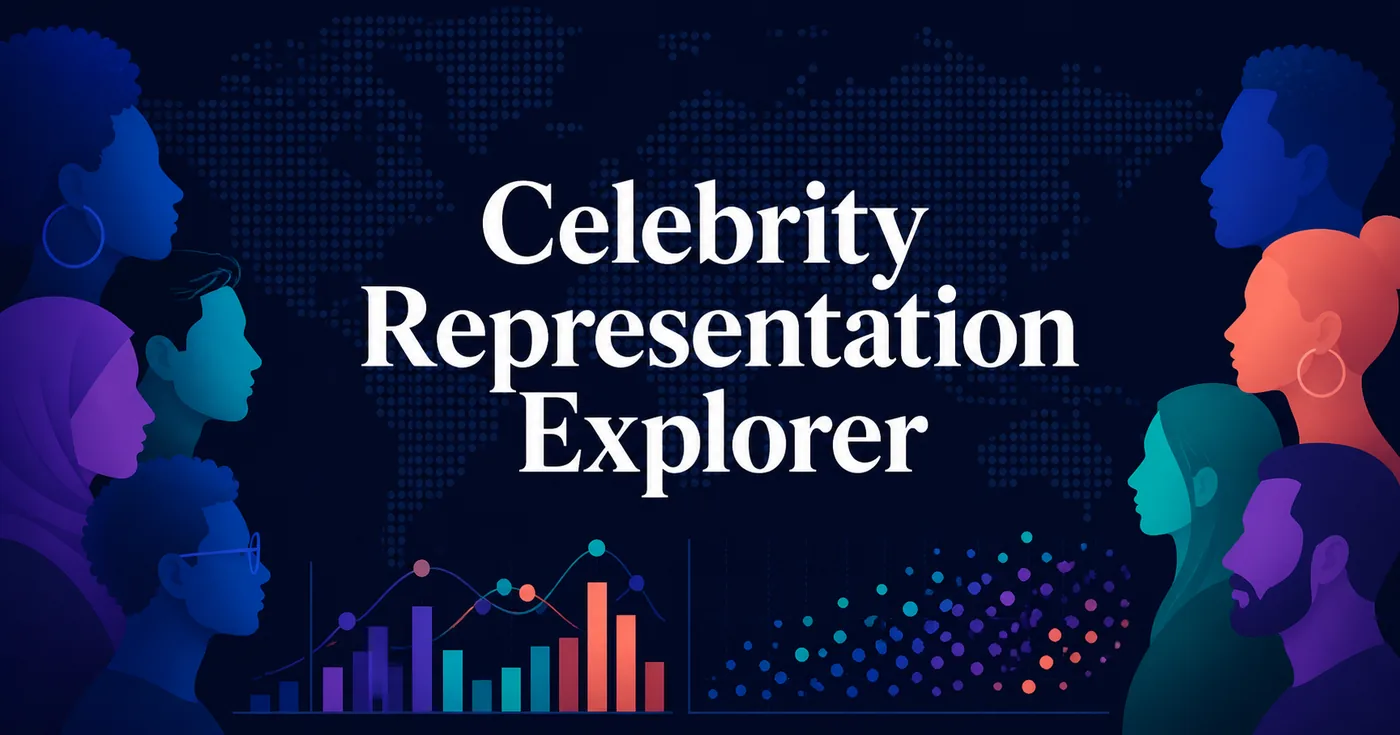 Celebrity Representation Explorer cover art